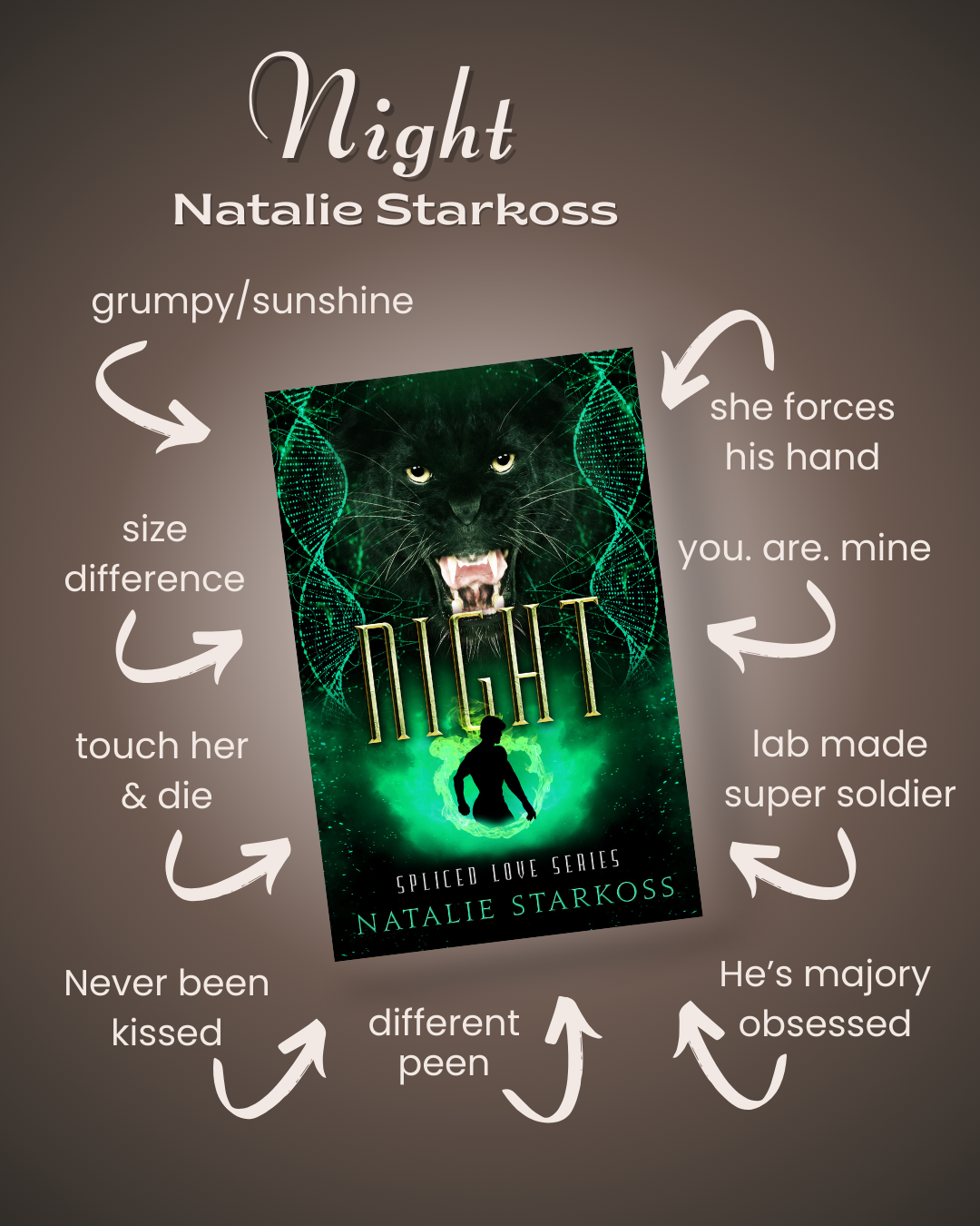 PRE-ORDER - Night Signed Paperback