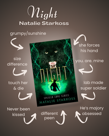 PRE-ORDER - Night Signed Paperback